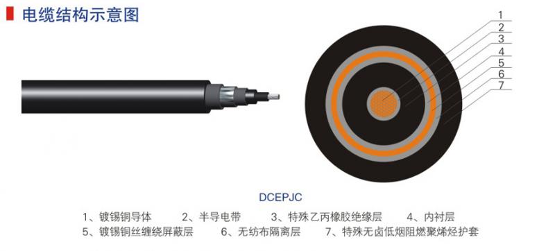 �]ʽ��s��ʩ���F(xi��n)��