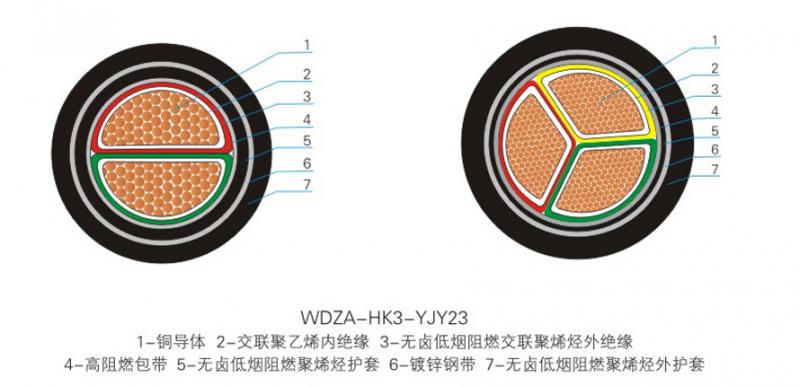 ���]ʽ��s��